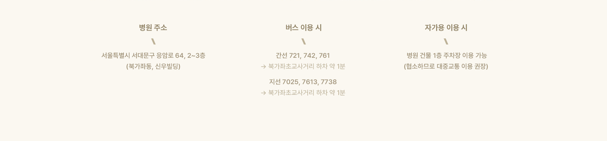찾아오시는길